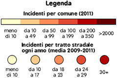 Legenda